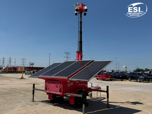 Parking Lot Security During the Holidays