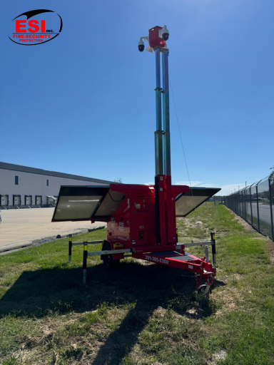 distribution center security system monitoring warehouse operations and loading docks