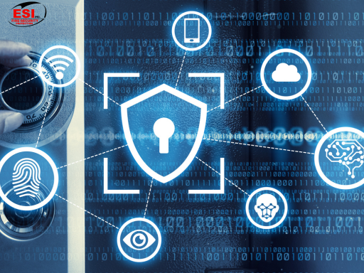 integrated security systems connecting video surveillance and access control at a commercial facility